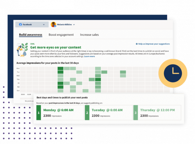 اسکرین شات ویژگی پیشنهادات انتشار Hootsuite را نشان می دهد، که بهترین زمان برای پست کردن را به شما می گوید